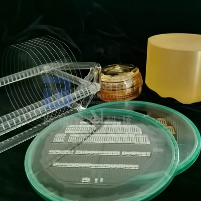 ลิเธียม Niobate Piezoelectric Ring Wafer Orientation Z-cut หรือ 36Y-cut